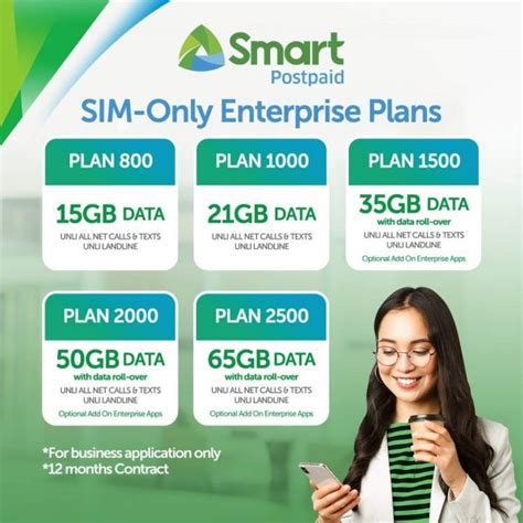 smart postpaid sim only